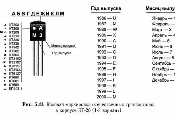 Транзисторы 2т312 — драгметаллы, характеристики, аналоги