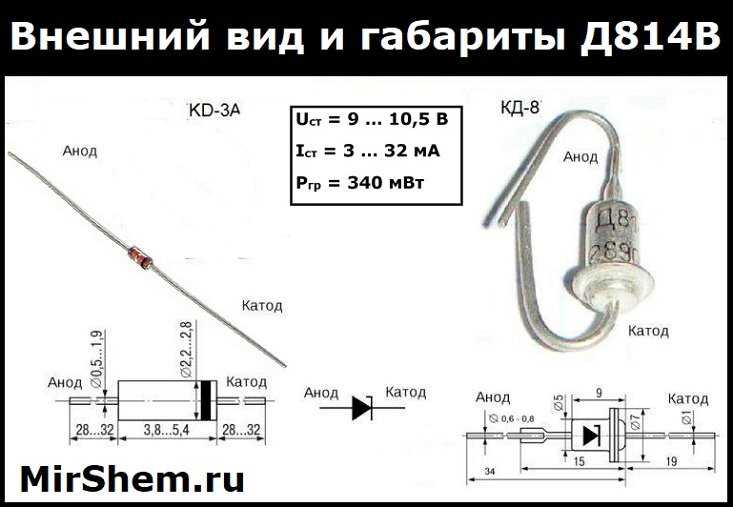 Д814а характеристики