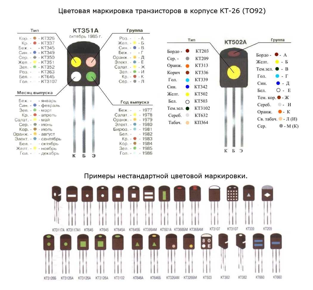 Кт355а, 2т355а, кт355ам