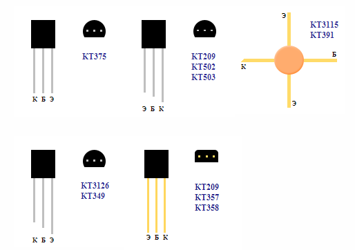 Транзистор кт814: характеристики, аналоги и цоколевка