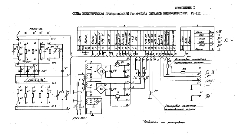 Основное электрооборудование и принципиальные схемы дэс