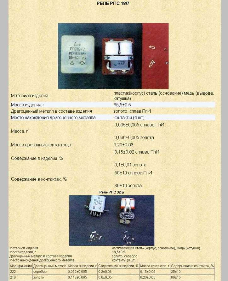 Исповедь радиовандала