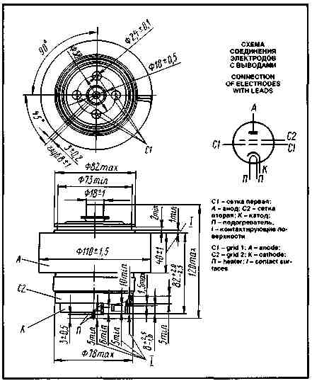 11 78 б. Лампа ГУ 78б. Генераторный тетрод «ГУ-78б. Лампа ГУ-78б характеристики. Лампа ГУ 78.