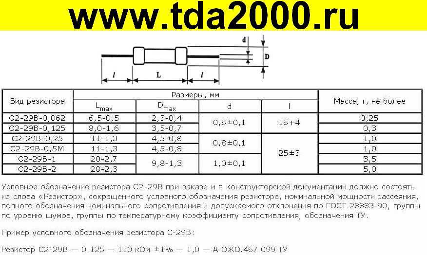 Резистор омлт-2, 0