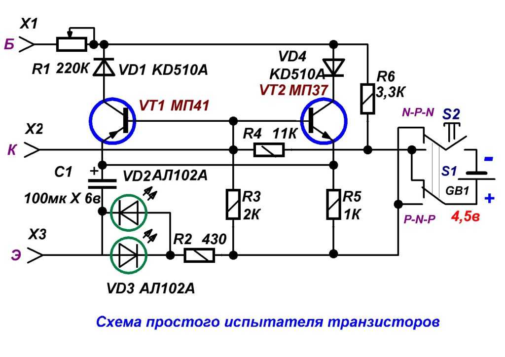 Радиосхемы. - приборы и измерения
