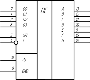 К555ид7 схема включения