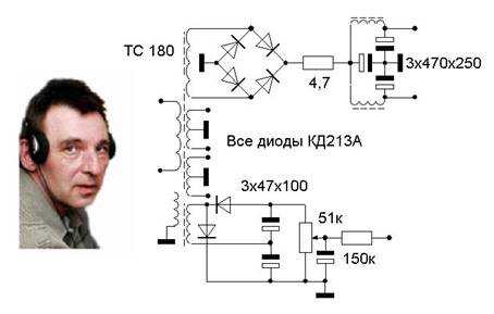 Se ef860 2 x 6с19п