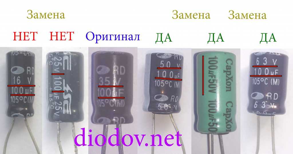 Чем можно заменить пусковой конденсатор - пк знаток