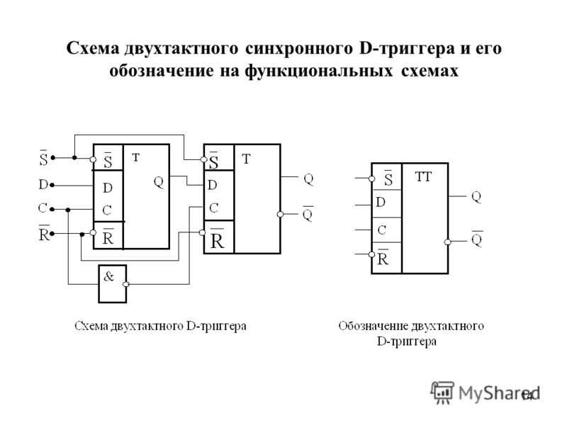 Описание микросхемы к155ла3