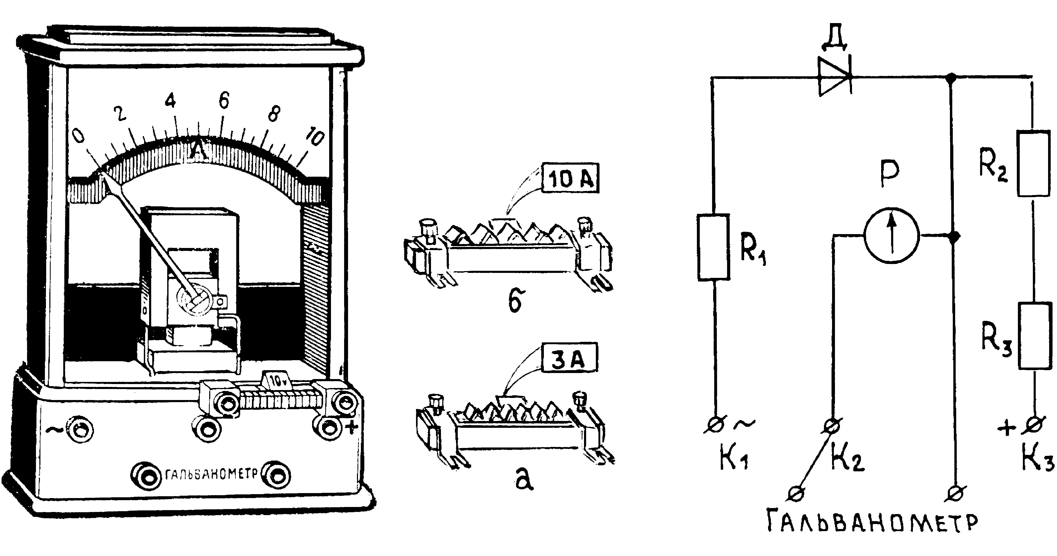 Вольтметр рисунок. Гальванометр д'Арсонваля. Стрелочный гальванометр ГСА-1. Амперметр схема прибора. Схема устройства микроамперметра.