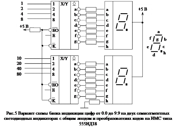 Кр514ид2 схема подключения