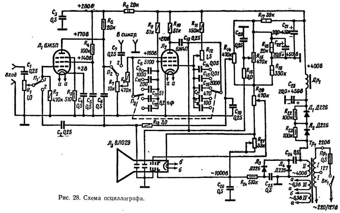 Схемы ламповых осциллографов