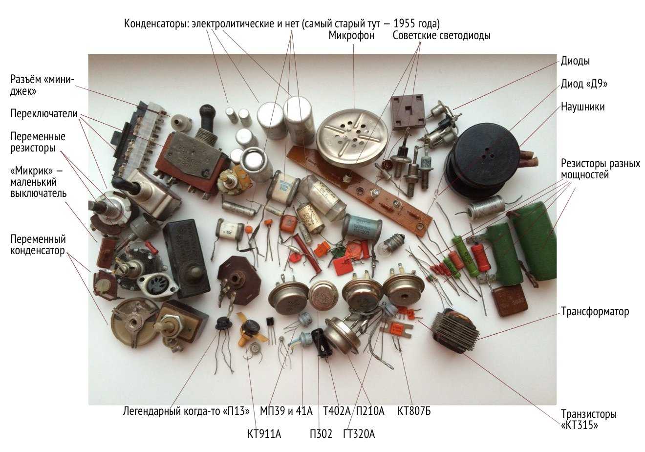 Содержание драгоценных металлов в конденсаторах, содержание палладия, причины поломки