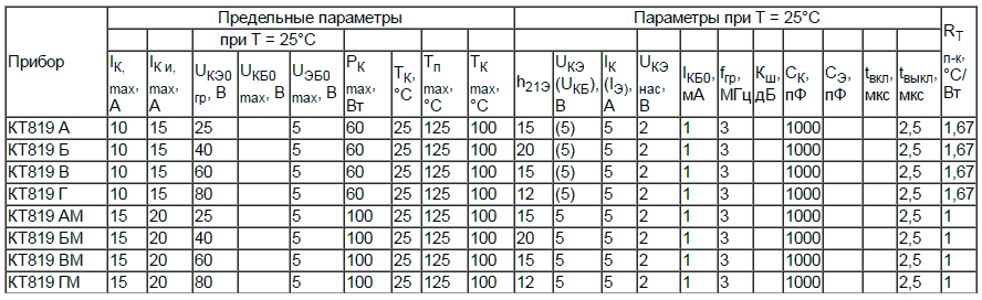 Кт805а схема включения