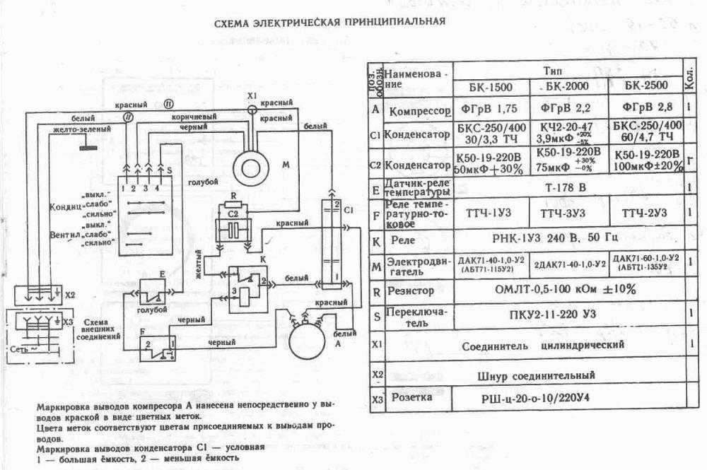 Схема кондиционера бк