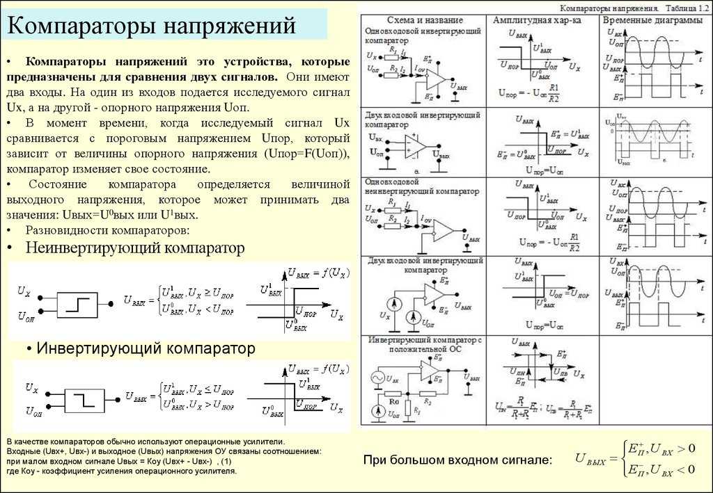 Схема подключения компаратора