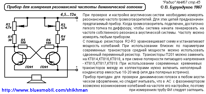 Архив сайта киповец