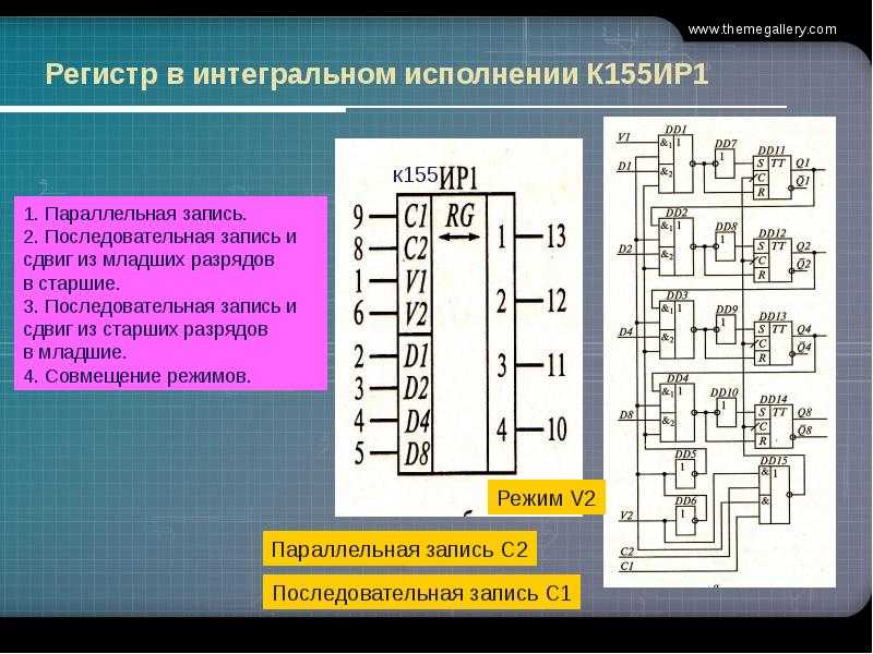 Сдвиговый регистр принцип работы: описание, характеристики