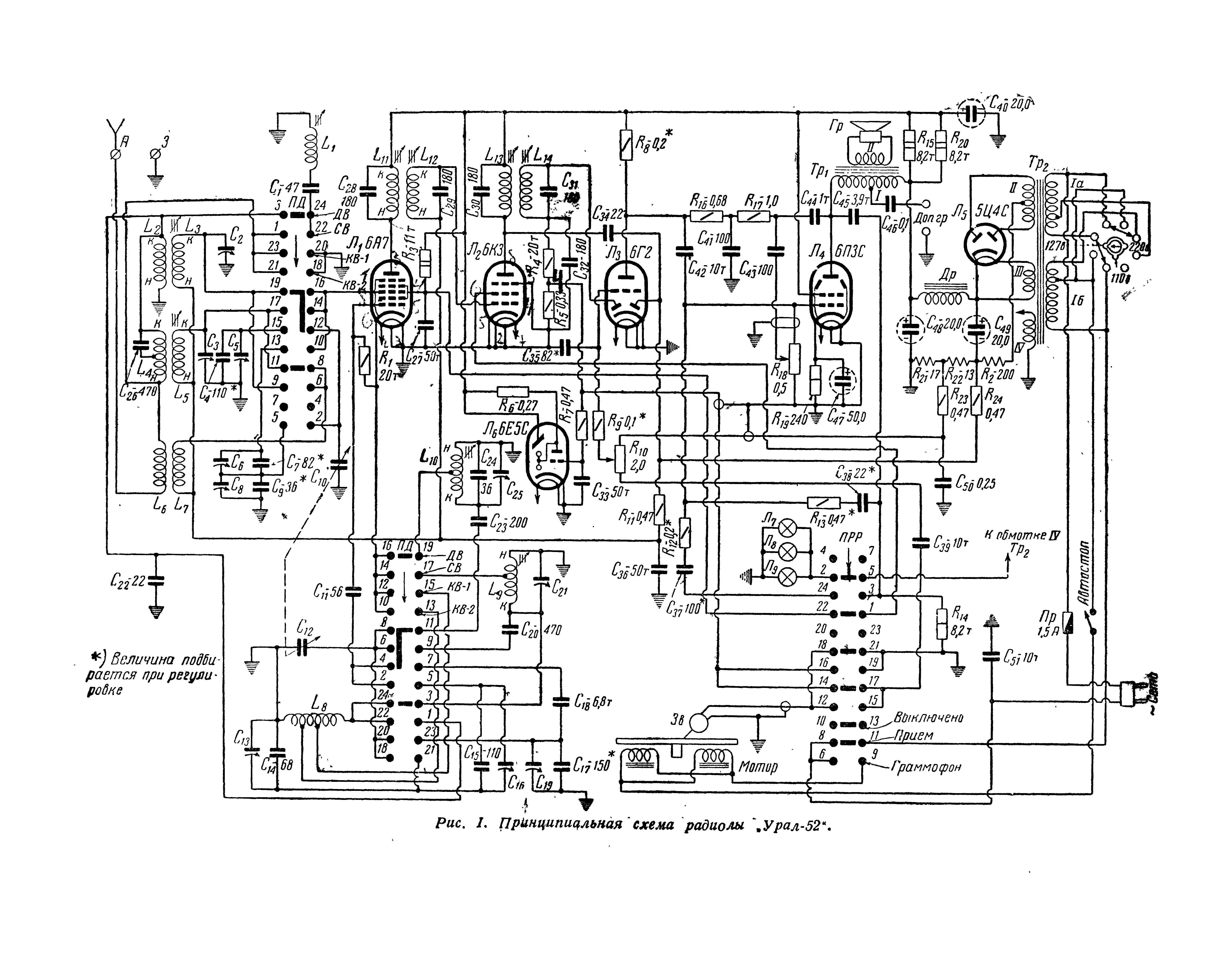Схема радиолы урал 111