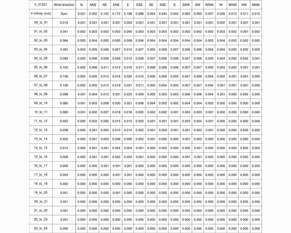 19 6 10 10. 106 - 523 Таблица. Таблица 31 р 26 30 80 53. Таблица 73 43 11 43. ВББШВ%09%09%09%09%09%09%09%09%09%09%09%09%09%09%09%09.