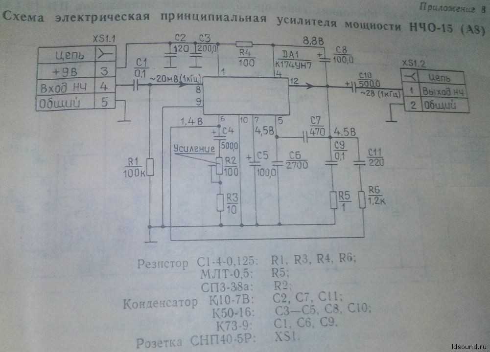 Меридиан 246 схема