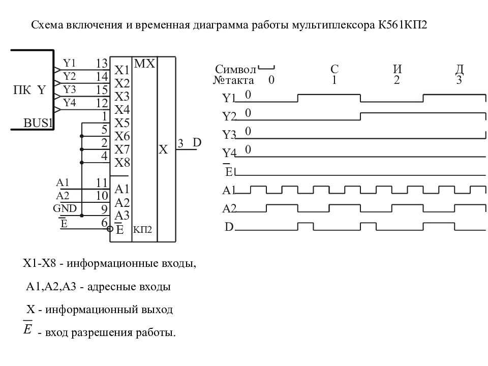 К547кп1а схема включения