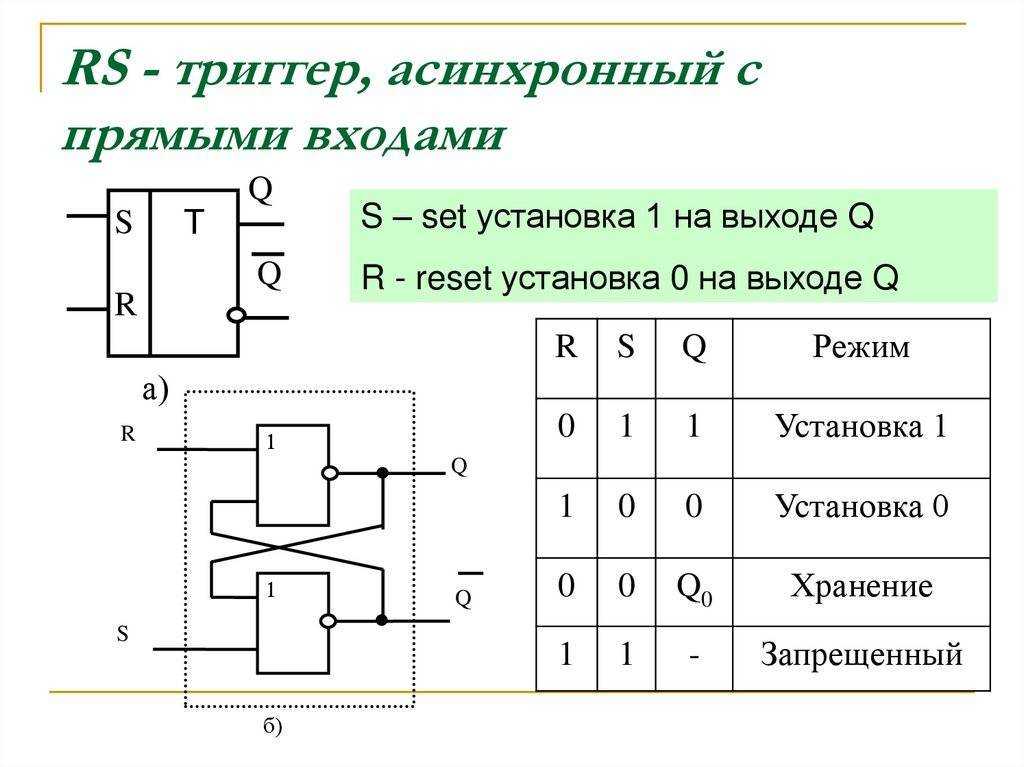 Описание микросхемы к155ла3 | joyta.ru