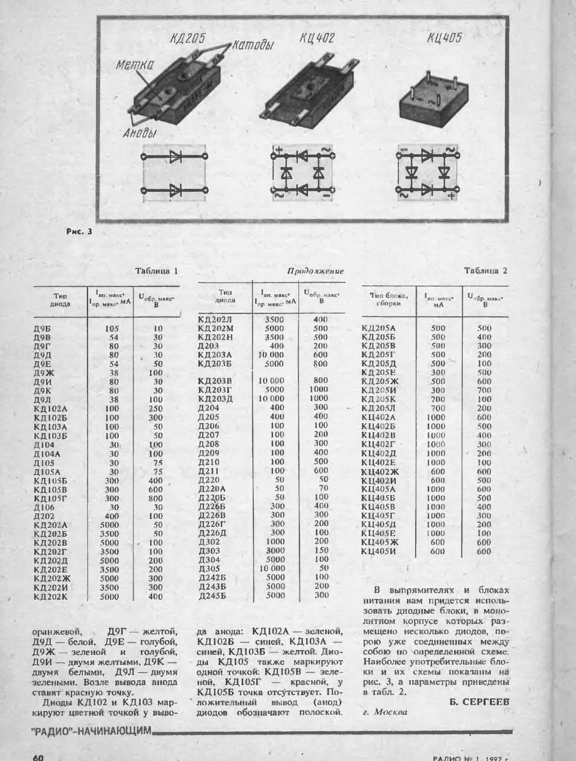 Кц405е характеристики схема