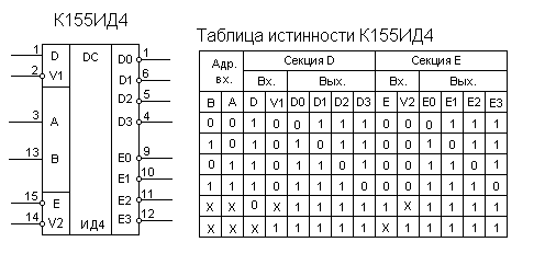 555ид4 схема включения