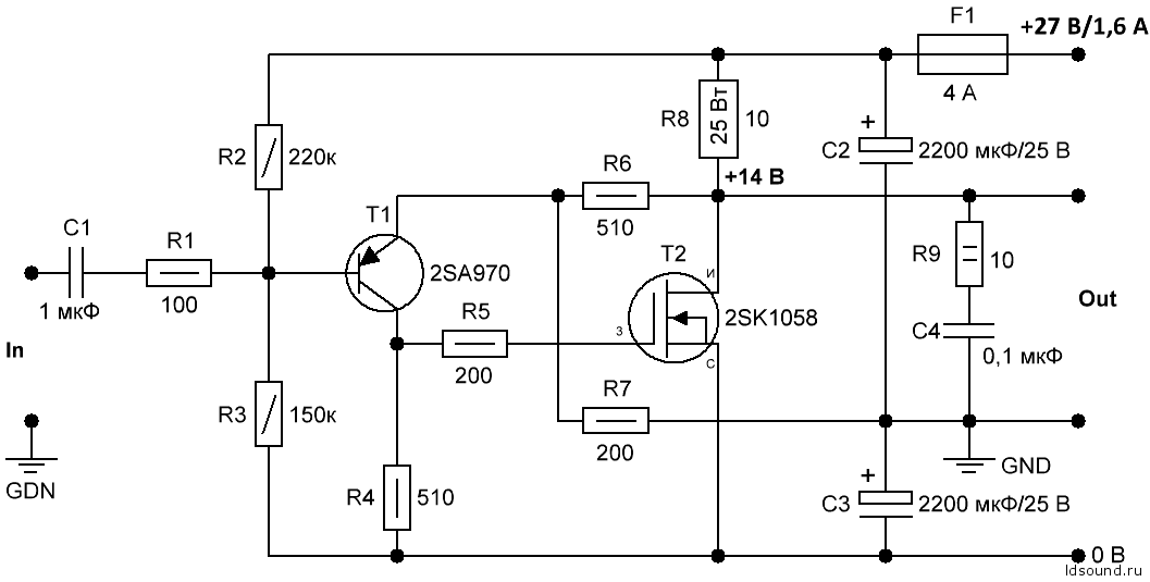 Se ef860 2 x 6с19п