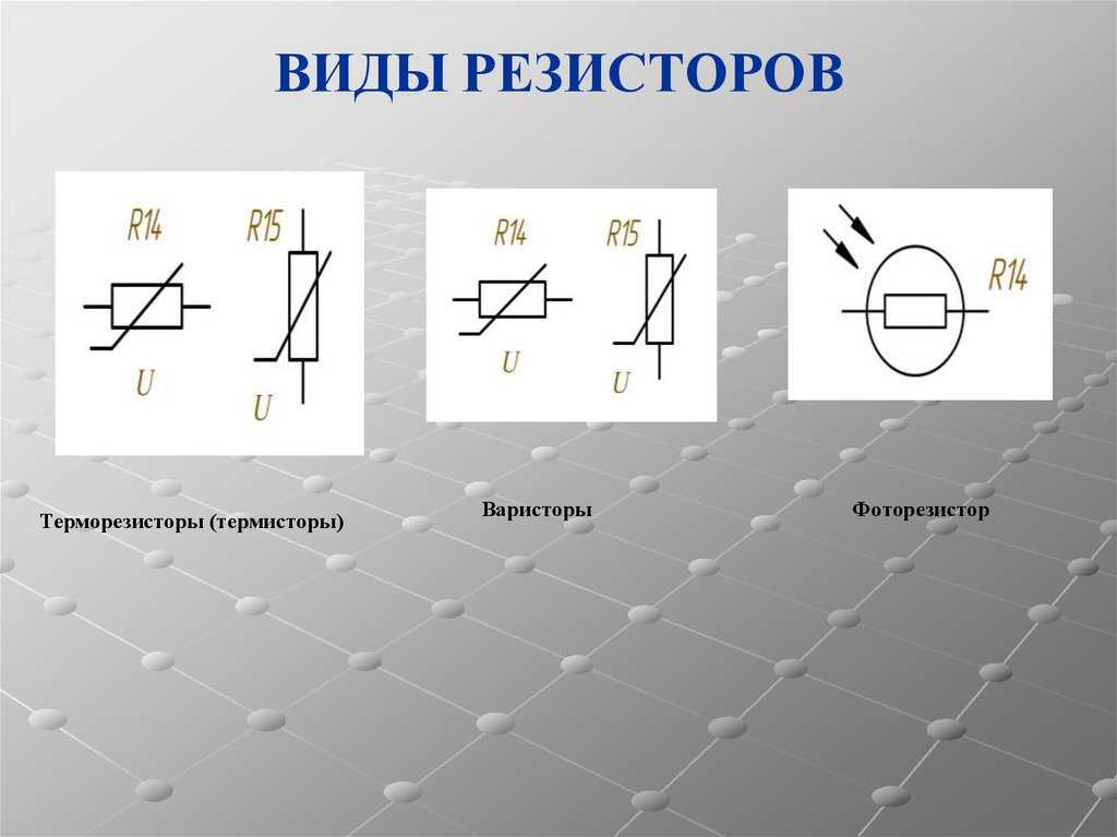 Маркировка резисторов и расшифровка их обозначений — обзор стандартов