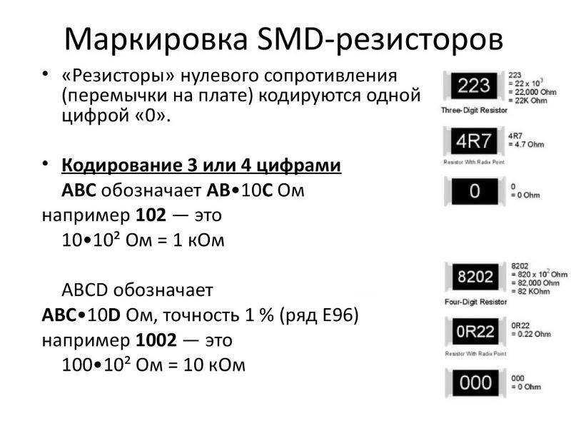 Онлайн расчёт сопротивления smd-резистора по цифровой маркировке | profi-radio.ru