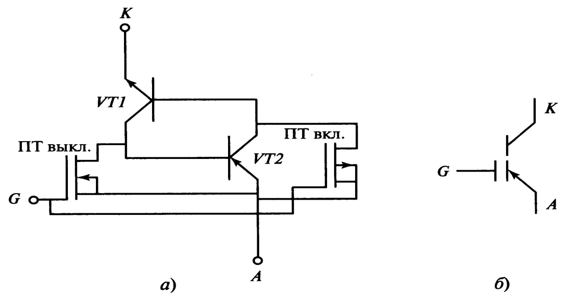 Аналог динистора на транзисторах схема