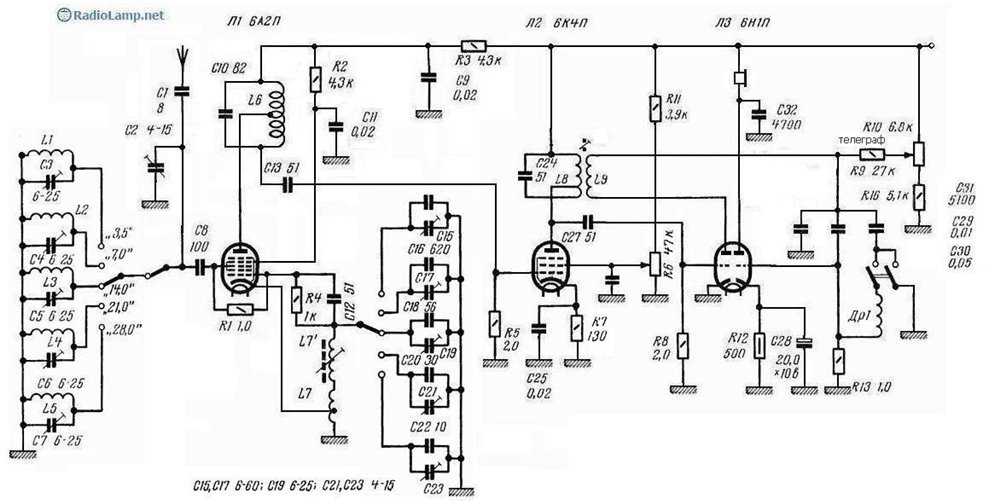 Лампы 12ax7: характеристики, аналоги и datasheet