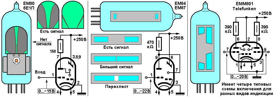 6е1п схема подключения