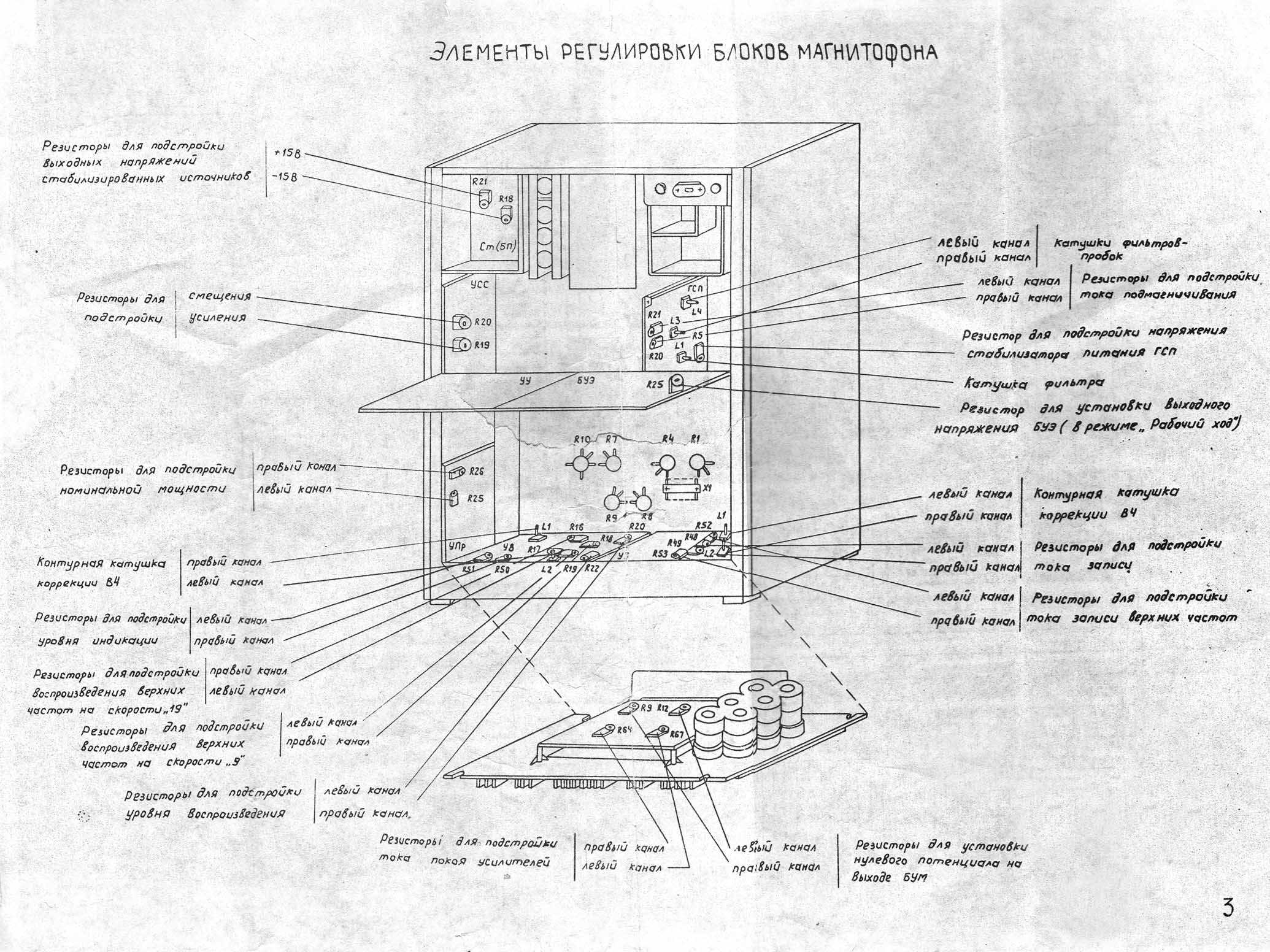 Схема ростов 112с