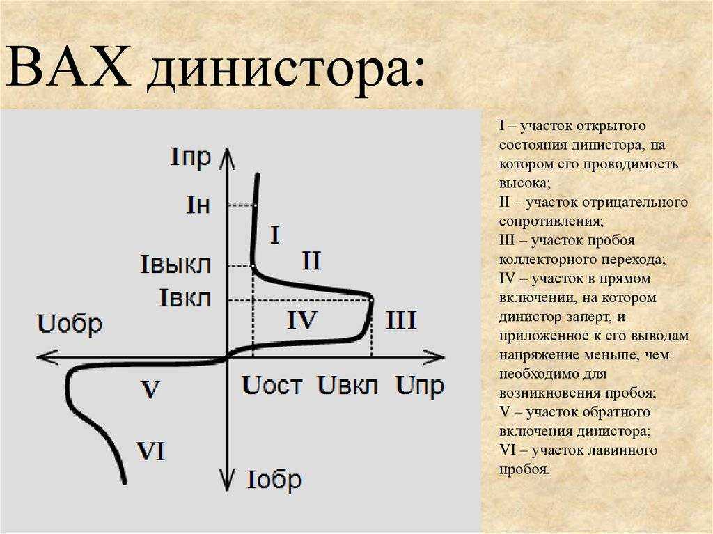 Динистора схема включения