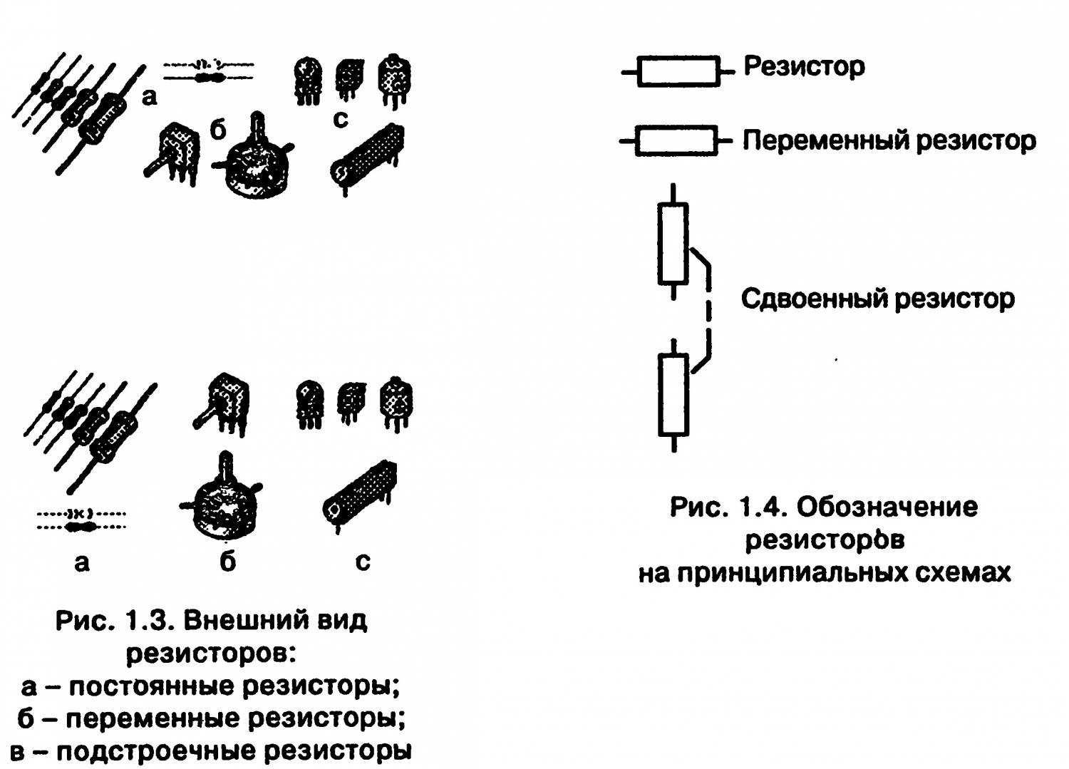 Типы резисторов