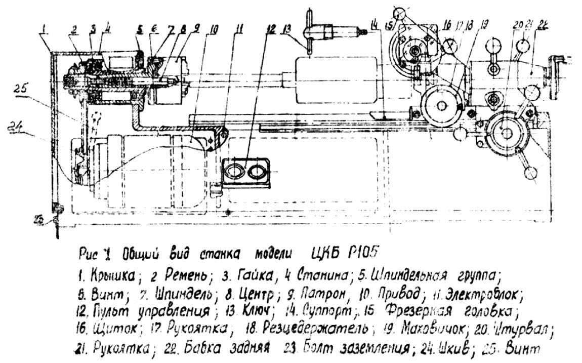 Р-105м