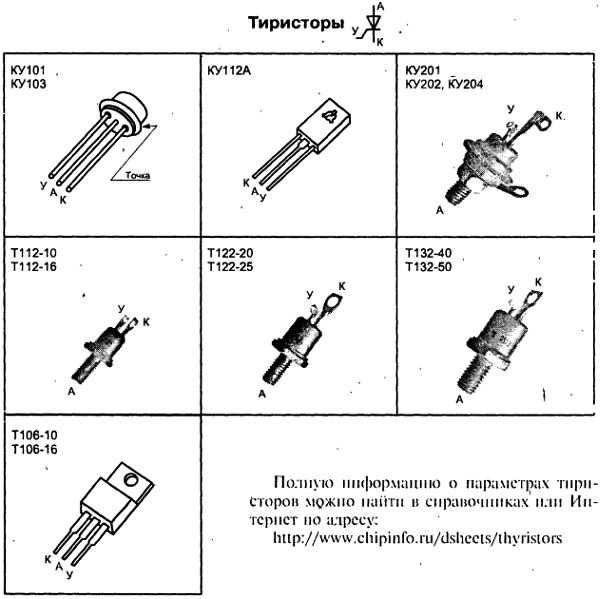 Ку101а характеристики схемы включения