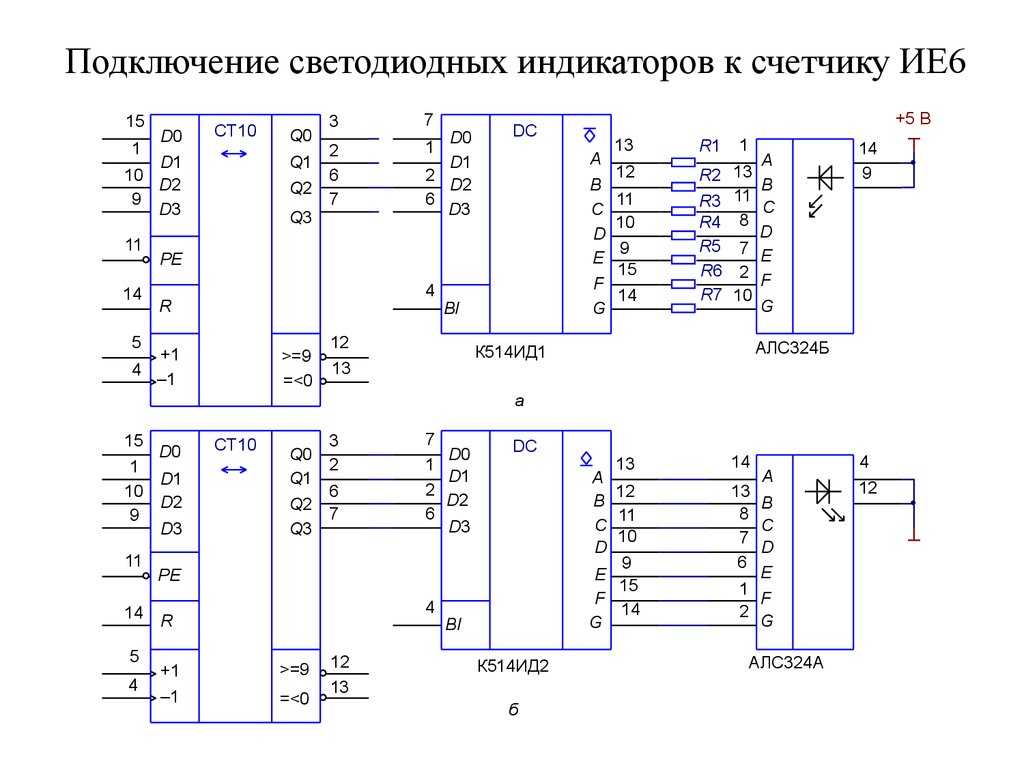 Кр514ид2 схема подключения