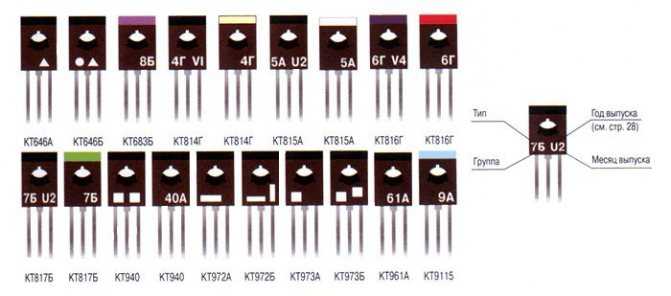 Транзисторы п213 и кт815 - маркировка  и цоколевка.