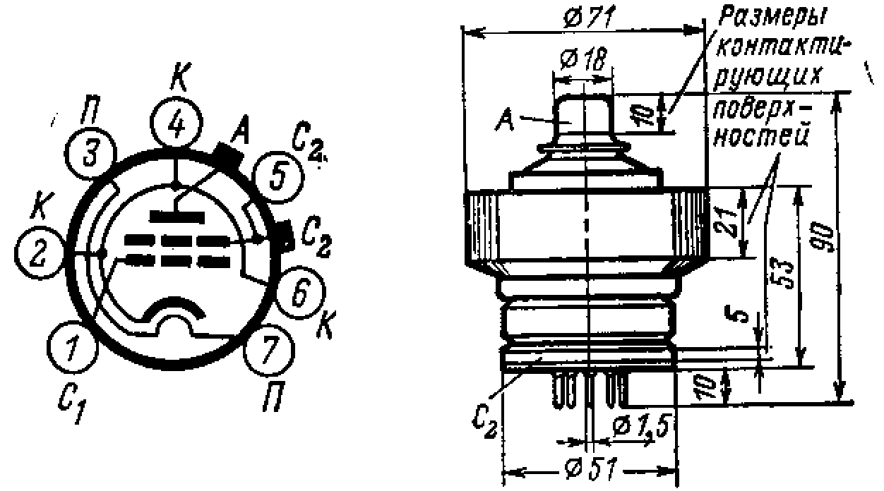 Лампа гу-74б: характеристики генераторного тетрода