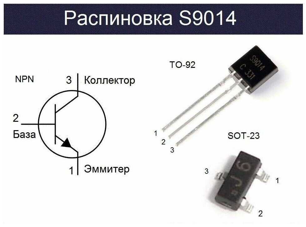 Datasheet на транзисторы на русском. С9014 транзистор характеристики. S9014 транзистор характеристики. Транзистор s9014 цоколевка. Транзистор s9014 характеристики и аналоги.