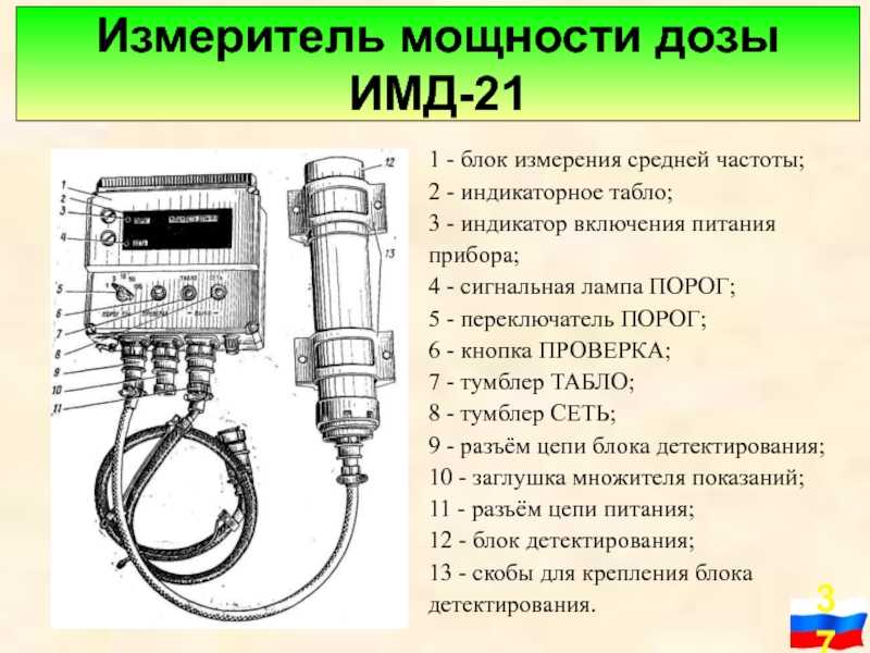 Измерение средней частоты. Прибор ИМД-21б. Дозиметр ИМД 5. Дозиметр ИМД 5 инструкция. Прибора измерения мощности доз ИМД-7н.