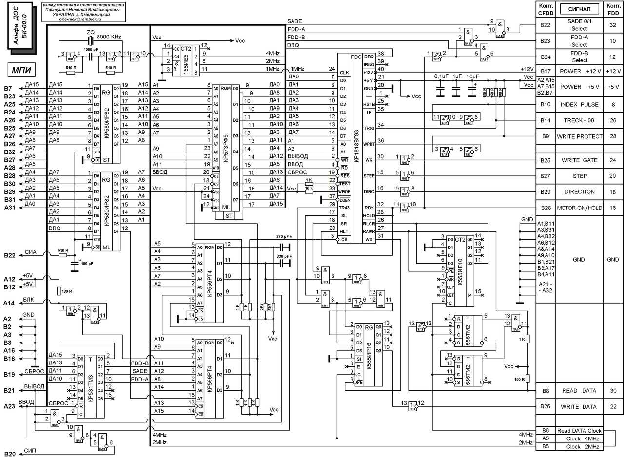 Разработка микропроцессорной системы на базе микропроцессора i-8085, содержащую: 2 кб rom памяти, 2 кб ram памяти, периферийные бис i-8255 и i-8279, страница 9