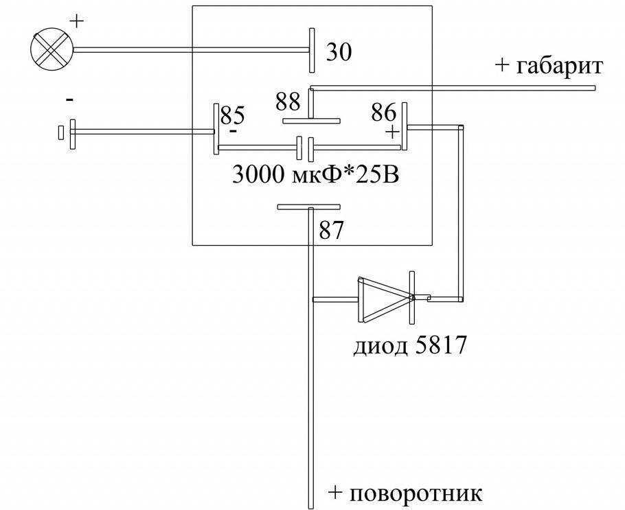 Исповедь радиовандала