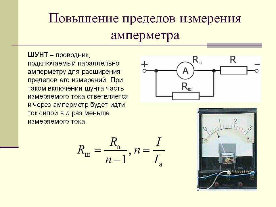 Амперметр. измерение силы тока