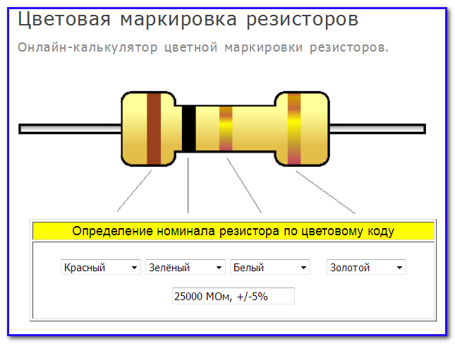 Цветовая маркировка резисторов