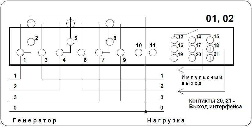 Счетчик трехфазный меркурий 230 и 230: характеристики (фото)